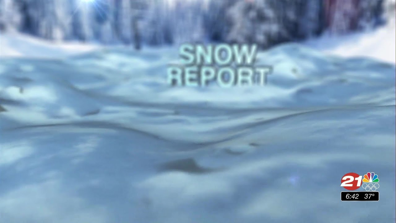 youtube placeholder image