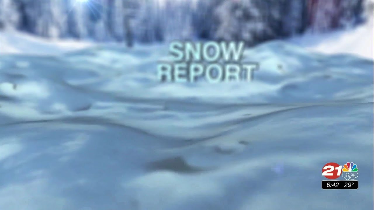 youtube placeholder image