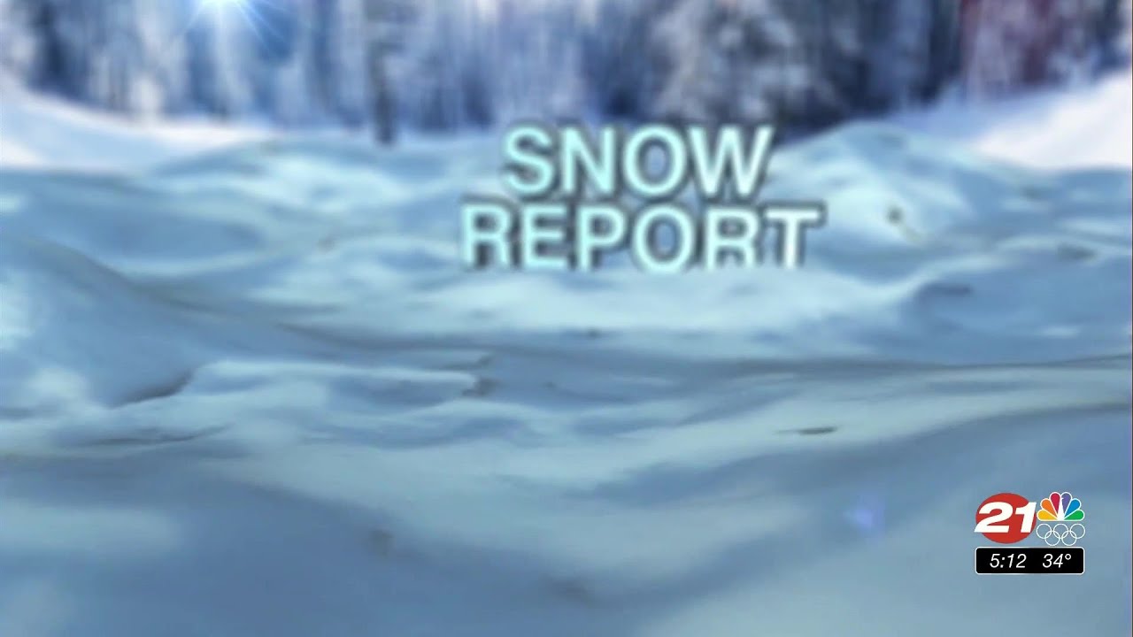 youtube placeholder image