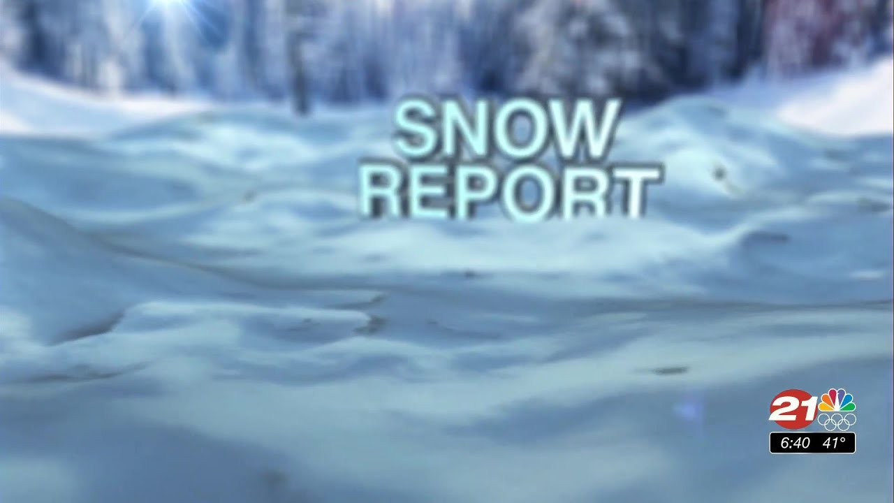 youtube placeholder image