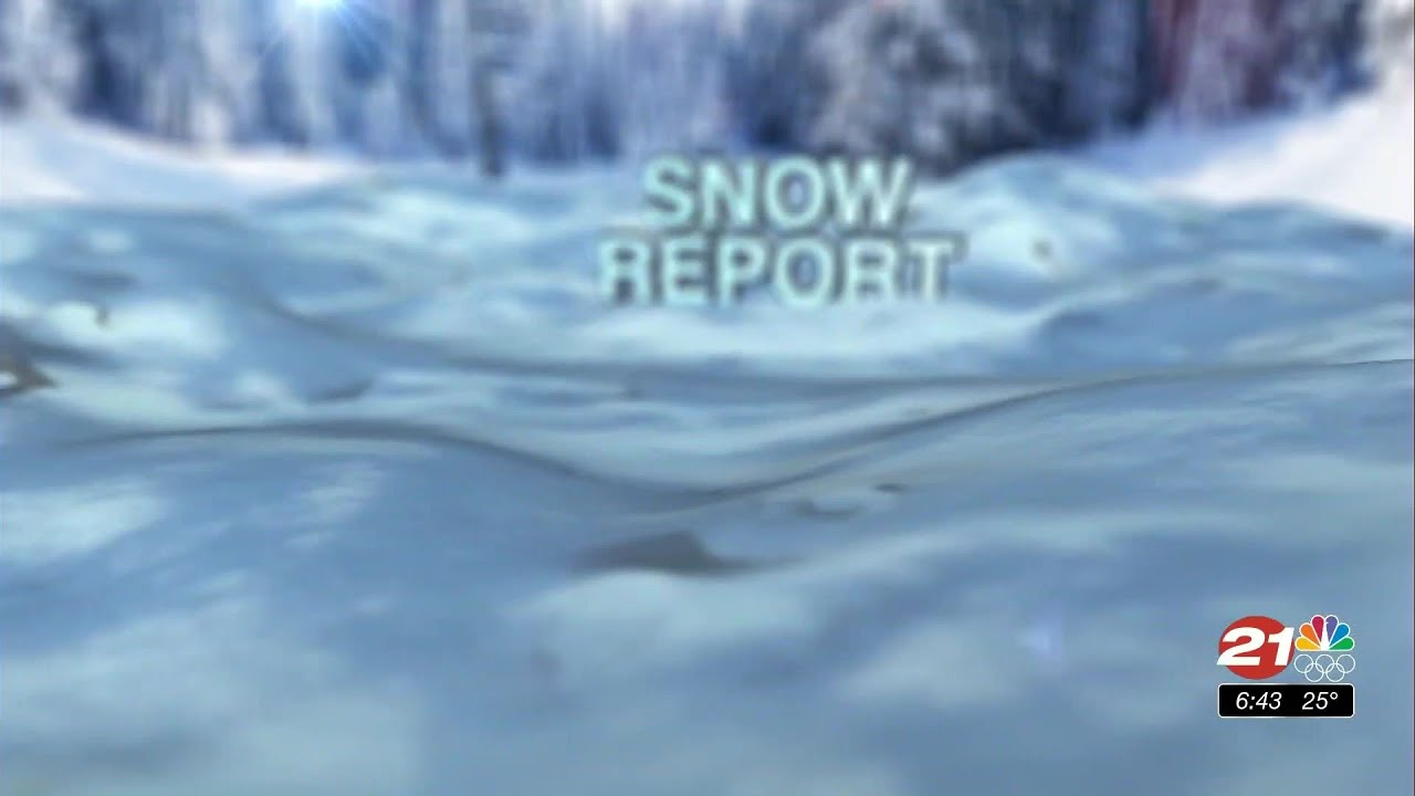 youtube placeholder image