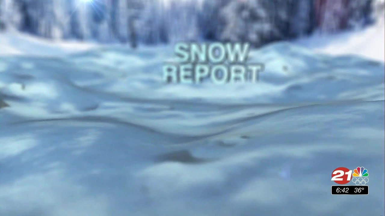 youtube placeholder image