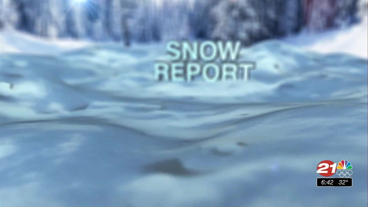 youtube placeholder image