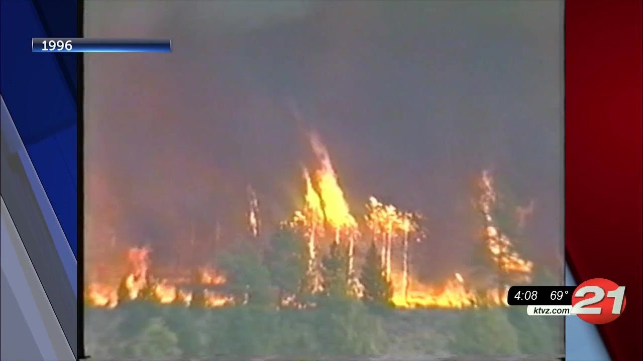 youtube placeholder image