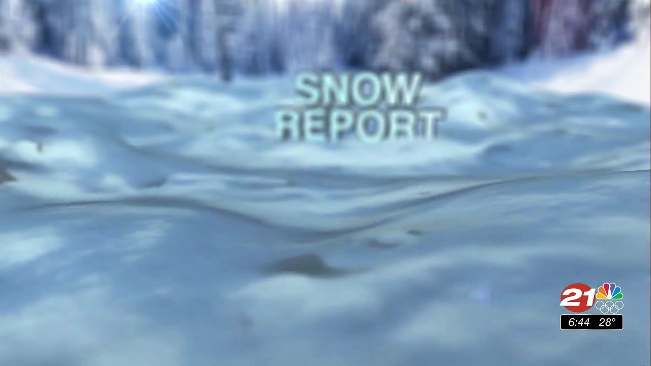 youtube placeholder image