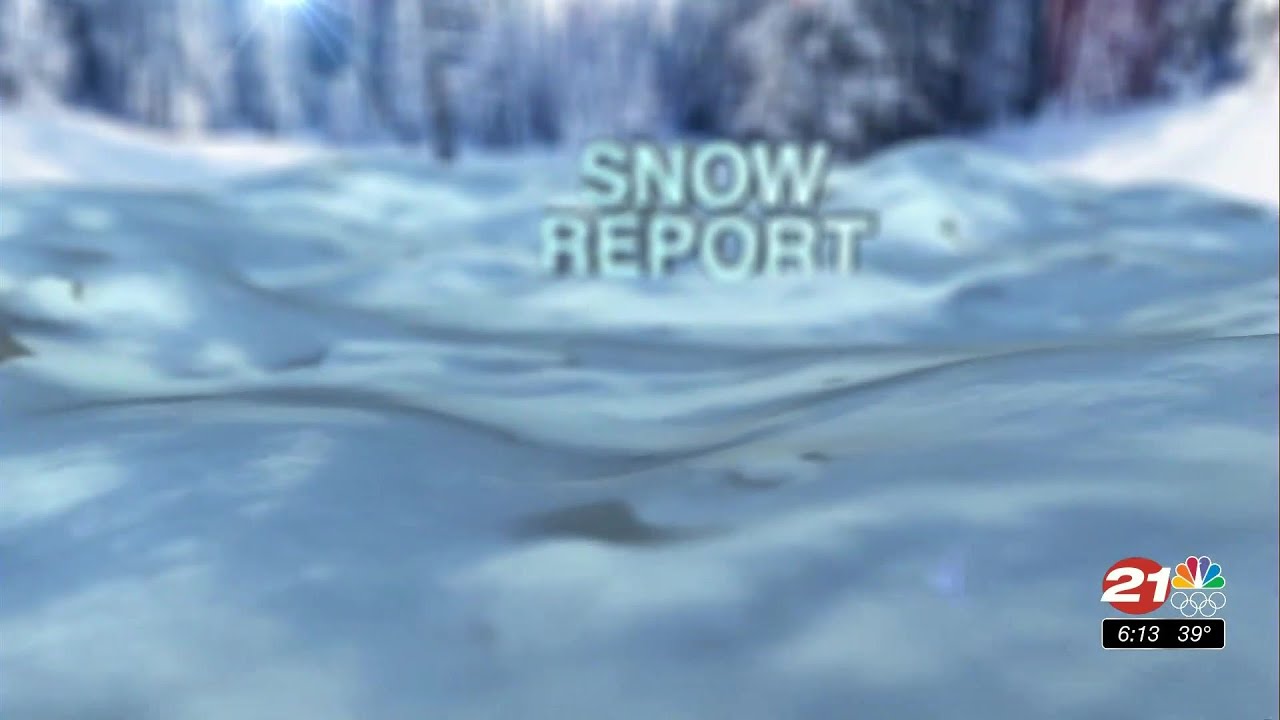 youtube placeholder image