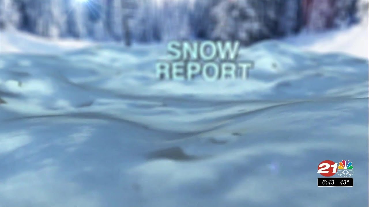 youtube placeholder image