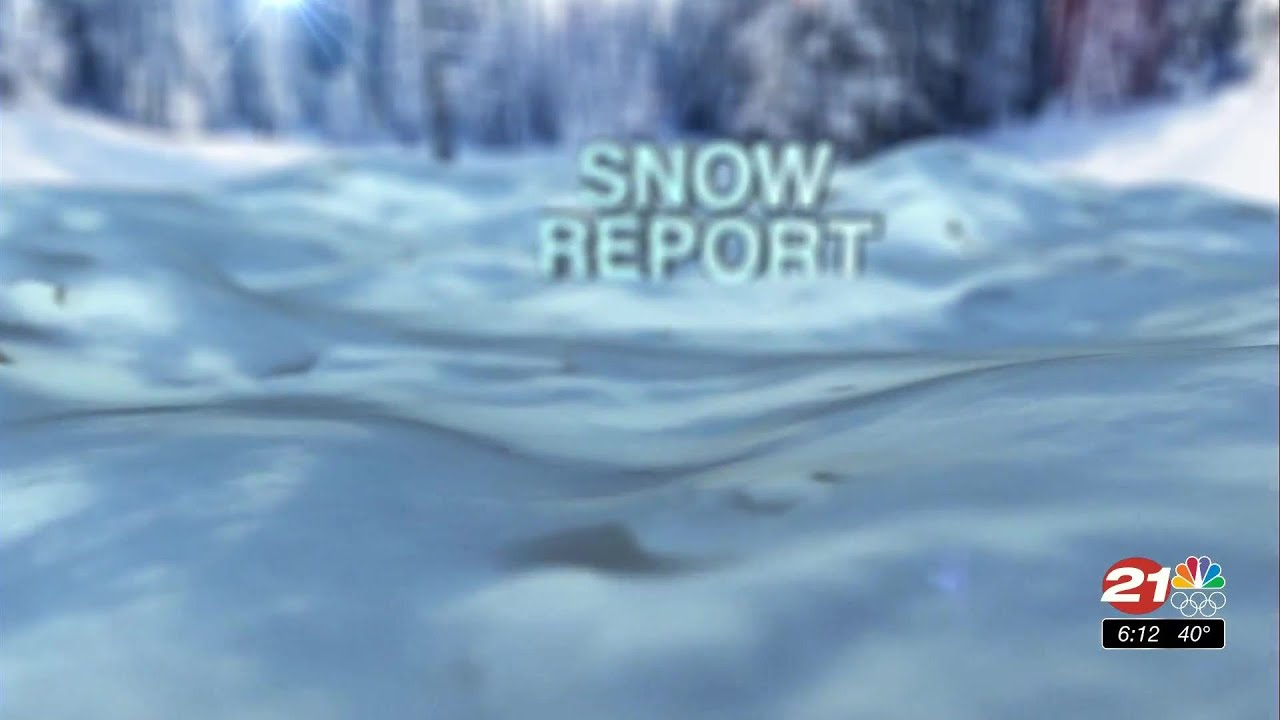 youtube placeholder image