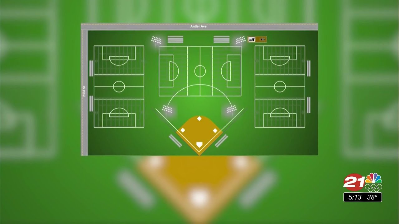 youtube placeholder image