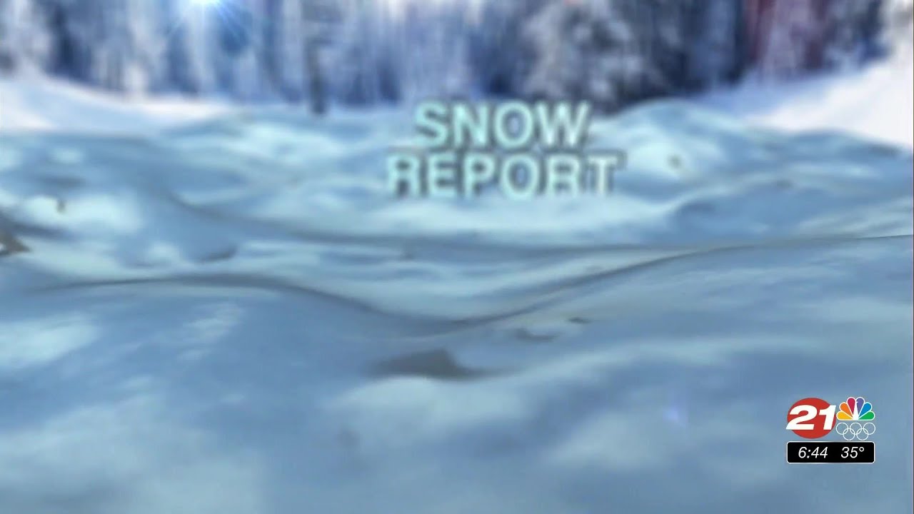 youtube placeholder image