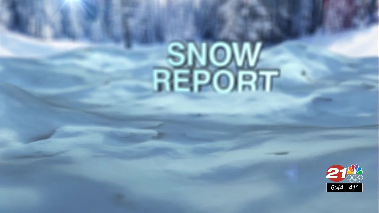 youtube placeholder image